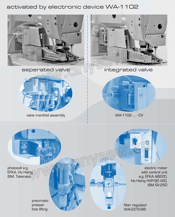 Tape Cutter WA-1102 - 2