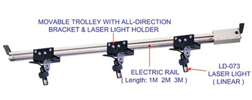 Anysew.vn_đèn laser soi phòng cắt