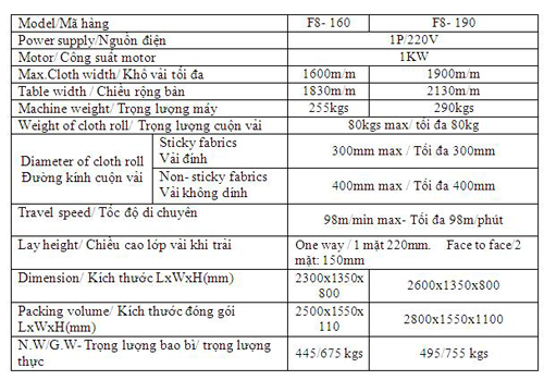 Anysew.vn_ máy trải vải tự động