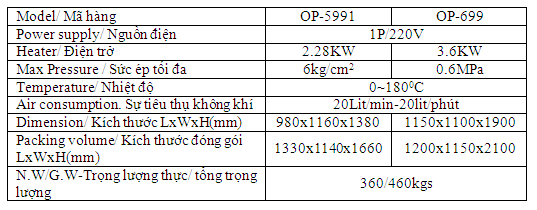 Anysew.vn_máy ép tay áo sơ mi