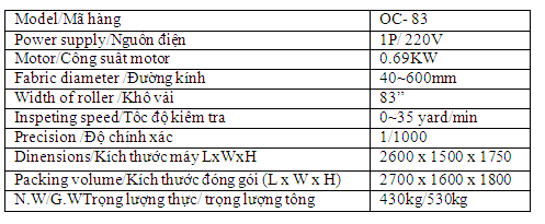 Anysew.vn+Máy kiểm vải