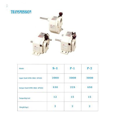 Anysew.vn_Supplementary Device